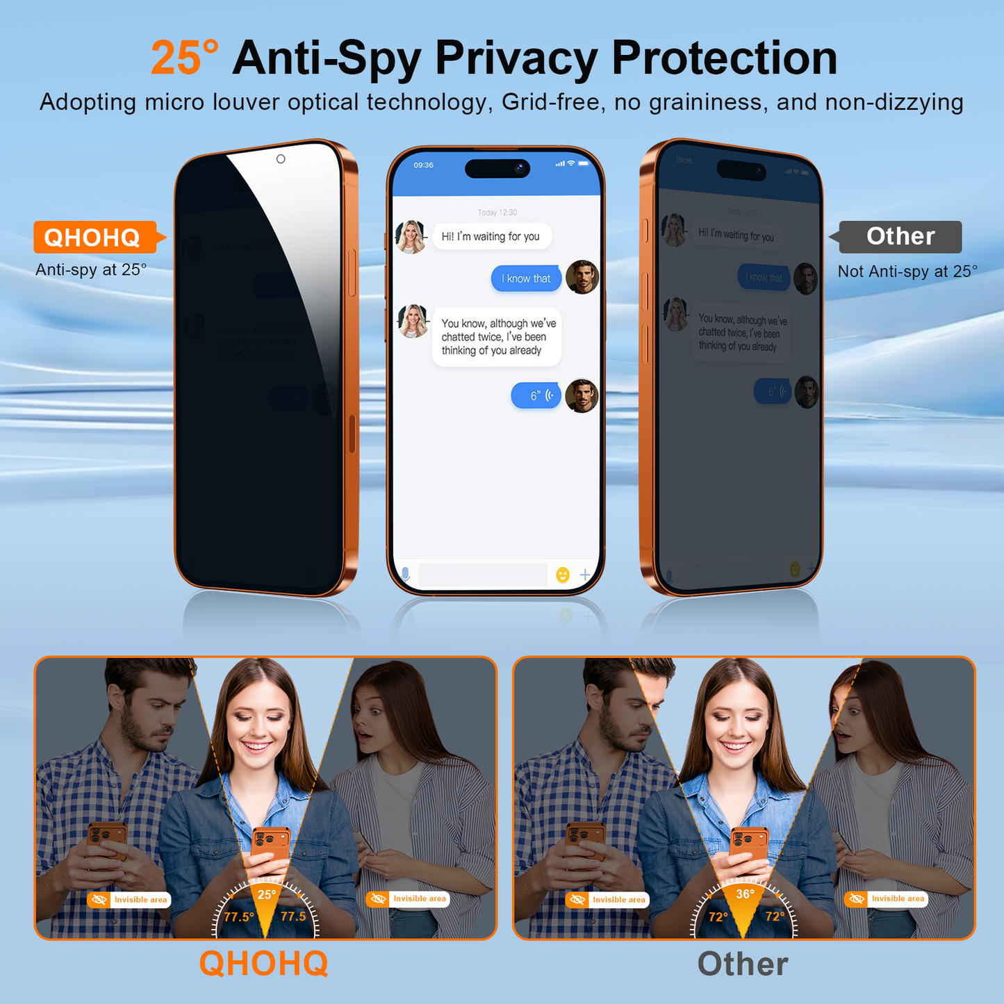 QHOHQ [1-Second Auto-Install] 3 Pack Privacy Screen Protector for iPhone 17 Pro Max + 1 Set Camera Lens Protector, 25° Anti Spy Tempered Glass, [12FT Military Grade Shatterproof], Case Friendly