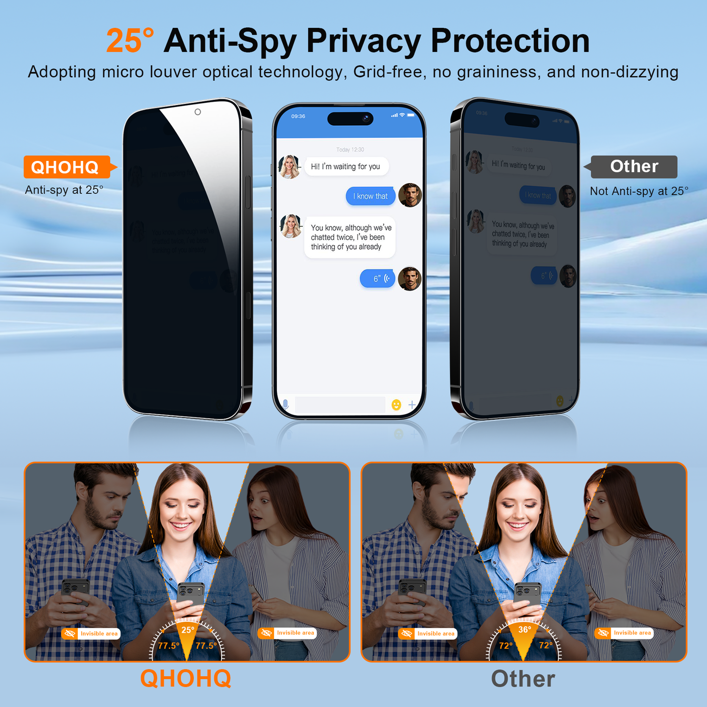[1-Second Auto-Install] QHOHQ 3 Pack Privacy Screen Protector for iPhone Air+3 Pack Camera Lens Protector,25° Anti Spy Tempered Glass for iPhone 17 Air,[12FT Military Grade Shatterproof],Case Friendly