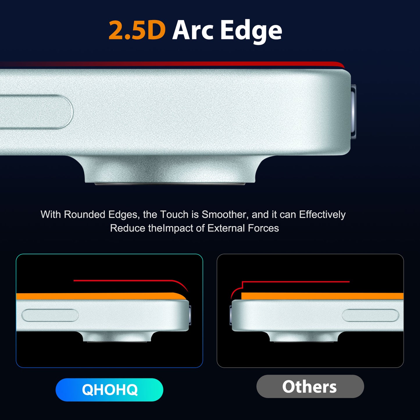 QHOHQ Screen Protector for iPad Air 11 inch M2 2024 6th Generation, Full Coverage Tempered Glass, [Face ID & Apple Pencil Compatible], with Easy Installation Frame, HD Clear, Anti Scratch [2 Pack]