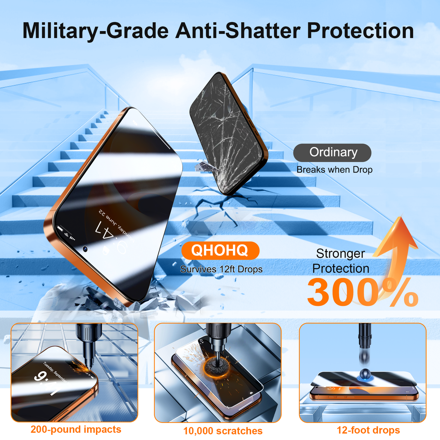 QHOHQ [1-Second Auto-Install] 3 Pack Privacy Screen Protector for iPhone 17 Pro Max + 1 Set Camera Lens Protector, 25° Anti Spy Tempered Glass, [12FT Military Grade Shatterproof], Case Friendly