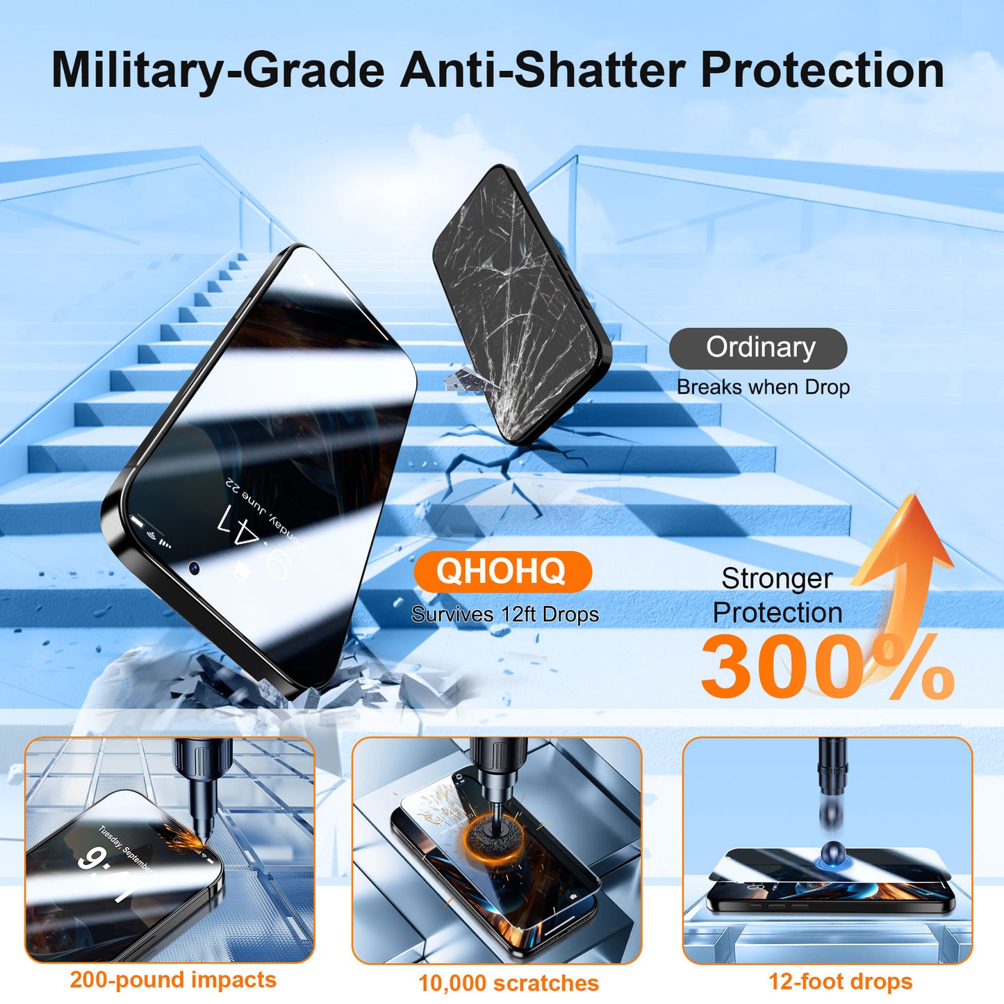 QHOHQ [1-Second Auto-Install] 3 Pack Privacy Screen Protector for iPhone 17 + 1 Set Camera Lens Protector, 25° Anti Spy Tempered Glass, [12FT Military Grade Shatterproof], Case Friendly