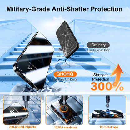 QHOHQ [1-Second Auto-Install] 3 Pack Privacy Screen Protector for iPhone 17 + 1 Set Camera Lens Protector, 25° Anti Spy Tempered Glass, [12FT Military Grade Shatterproof], Case Friendly