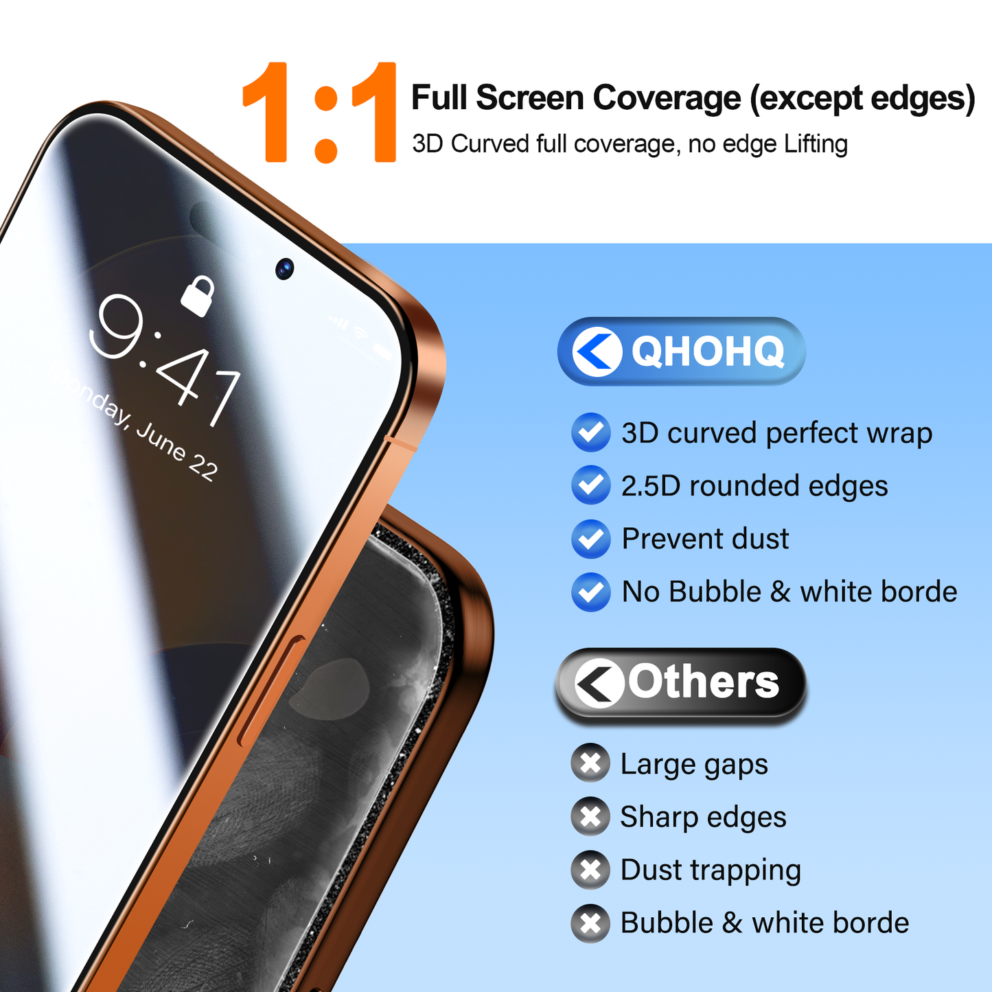 QHOHQ [1-Second Auto-Install] 3 Pack Privacy Screen Protector for iPhone 17 Pro Max + 1 Set Camera Lens Protector, 25° Anti Spy Tempered Glass, [12FT Military Grade Shatterproof], Case Friendly